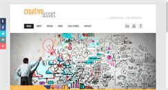 Desktop Screenshot of mycreativeasset.com